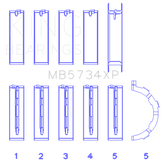King Ford Mustang 302 Coyote (Size STDX) Performance Main Bearing Set