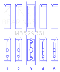 King GM 294/325/345/364CI 4.8/5.3/5.7/6.0L L20/LS1/LS2/LS4/LS6 (Size STD) Main Bearing Set