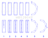 King Ford Prod. V8 4.6L/5.4L (Size 0.25) Performance Main Bearing Set