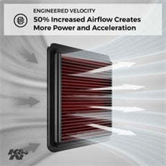 K&N Replacement Air Filter for 11-12 Chrysler Town & Country / Dodge Grand Caravan / 11 VW Routan