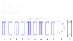 King Performance Main Race Bearing Set - Size Standard