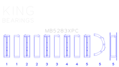 King Ford 4.6L DOHC/SOHC 24v V8 Performance Main Bearing Set - Coated