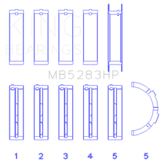King Performance Main Bearing Set - Size Standard